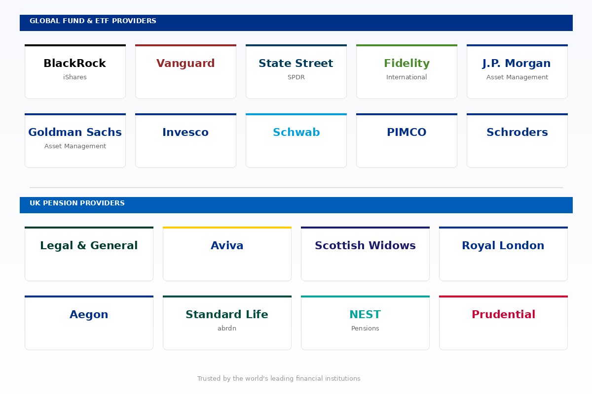 Wealth Planning for Healthcare Professionals